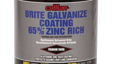 Galvanized Zinc Paint and Aerosol Spray Paint Suppliers